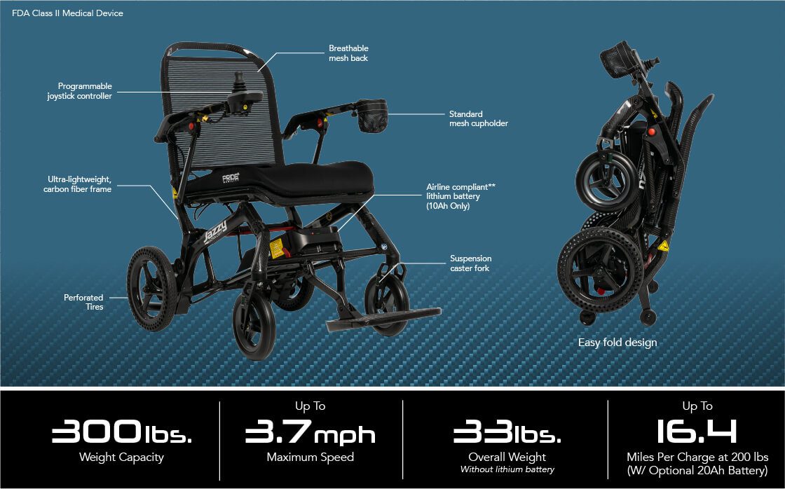 Pride Jazzy Ultralight Electric Wheelchair - Image 3